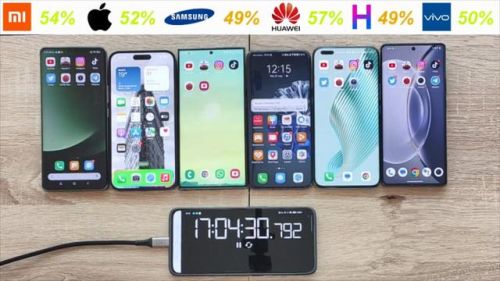 手机电池排行榜2017(手机电池续航能力排名)插图4 手机电池排行榜2017(手机电池续航能力排名)插图4