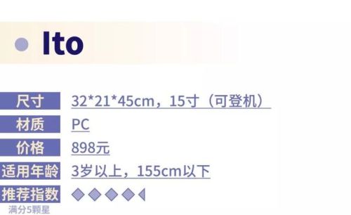 儿童行李箱品牌排行榜(儿童皮箱子哪个牌子的好)插图33 儿童行李箱品牌排行榜(儿童皮箱子哪个牌子的好)插图33