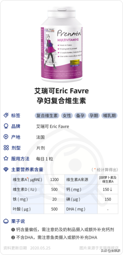 备孕复合维生素排行榜(备孕复合维生素片哪个牌子好)插图21 备孕复合维生素排行榜(备孕复合维生素片哪个牌子好)插图21