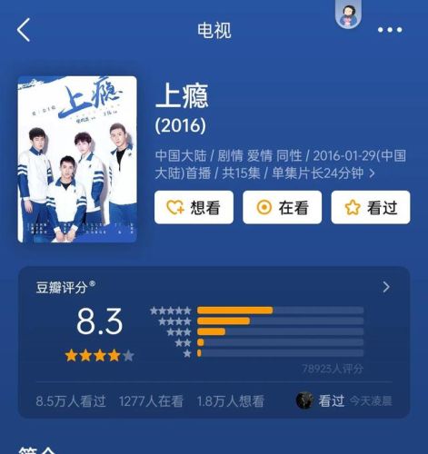 网剧排行榜2016校园(超好看的校园网剧)插图6 网剧排行榜2016校园(超好看的校园网剧)插图6