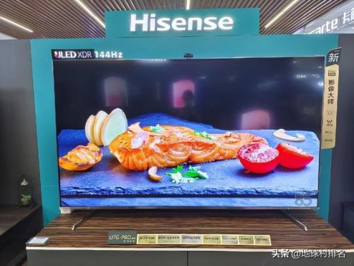 全球电视排行榜前十名(十大名牌电视排名表)插图3