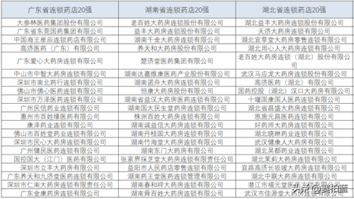 浙江加盟店排行榜揭晓(餐饮加盟品牌排行榜)插图1