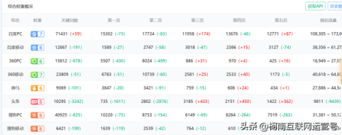 微信怎么看排行榜(微信转账第三个人能看见吗)插图2