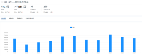 宝宝牛奶品牌排行榜(婴儿纯牛奶什么牌子好)插图10