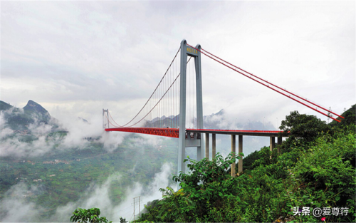 世界高桥前十排行榜(中国十大高桥排行)插图 世界高桥前十排行榜(中国十大高桥排行)插图