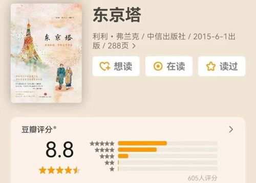 十章虐心小说排行榜(小说虐心短完结)插图3