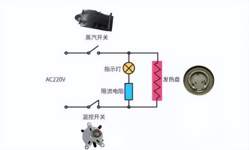 十大电热水壶排行榜(烧水壶十大公认品牌)插图1 十大电热水壶排行榜(烧水壶十大公认品牌)插图1