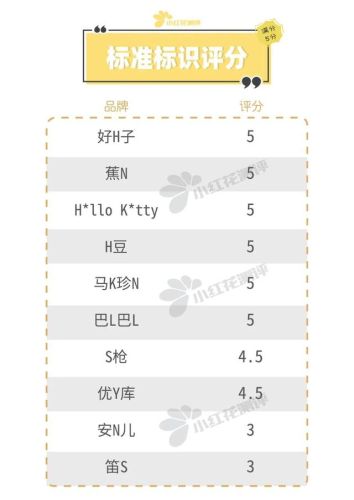 儿童内衣排行榜前十名(一线内衣加盟10大品牌)插图10