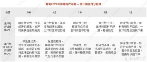 知名品牌内衣排行榜(中国内衣品牌十大排名)插图30