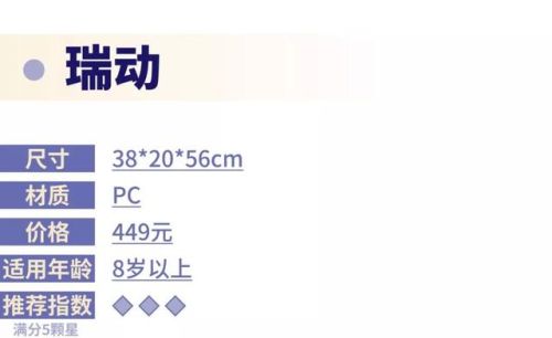 儿童行李箱品牌排行榜(儿童皮箱子哪个牌子的好)插图63 儿童行李箱品牌排行榜(儿童皮箱子哪个牌子的好)插图63