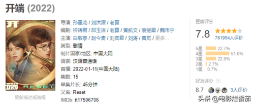 超好评的电视剧排行榜(最近好评比较高的电视剧)插图21 超好评的电视剧排行榜(最近好评比较高的电视剧)插图21