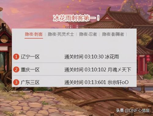 强者之路主船排行榜(强者之路后期最强单人)插图4 强者之路主船排行榜(强者之路后期最强单人)插图4