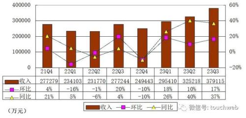 十元店排行榜(2元店一年能挣多少钱)插图1