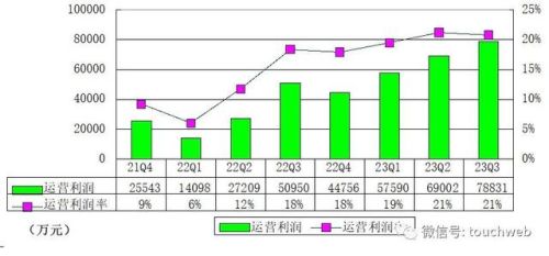 十元店排行榜(2元店一年能挣多少钱)