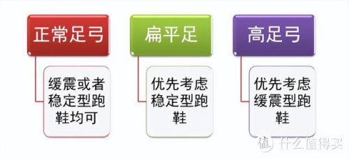 跑步鞋子品牌排行榜(最适合跑步的鞋子)插图 跑步鞋子品牌排行榜(最适合跑步的鞋子)插图