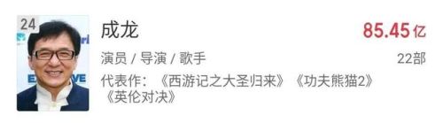 中国票房排行榜第一名(中国总票房榜前十名)插图7 中国票房排行榜第一名(中国总票房榜前十名)插图7