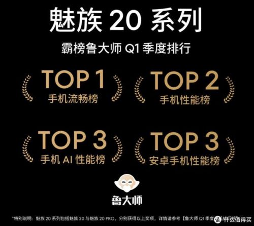 求高通处理器排行榜(高通骁龙排行榜)插图1