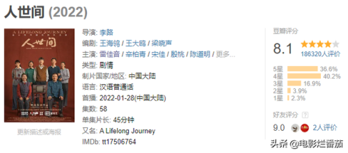 超好评的电视剧排行榜(最近好评比较高的电视剧)插图43 超好评的电视剧排行榜(最近好评比较高的电视剧)插图43