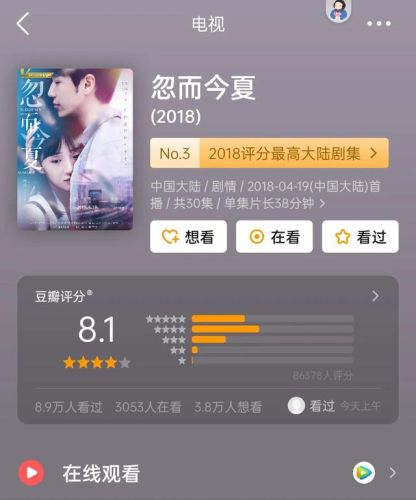 网剧排行榜2016校园(超好看的校园网剧)插图3 网剧排行榜2016校园(超好看的校园网剧)插图3