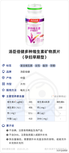 备孕复合维生素排行榜(备孕复合维生素片哪个牌子好)插图11 备孕复合维生素排行榜(备孕复合维生素片哪个牌子好)插图11