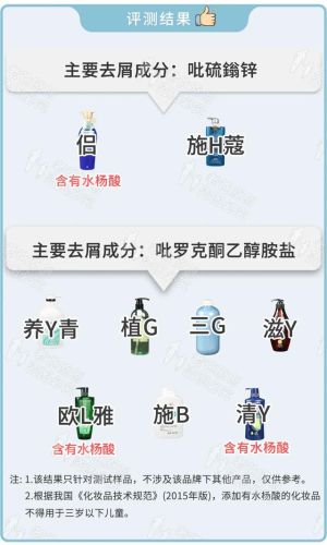 控油止痒洗发水排行榜(止痒洗发水第一名)