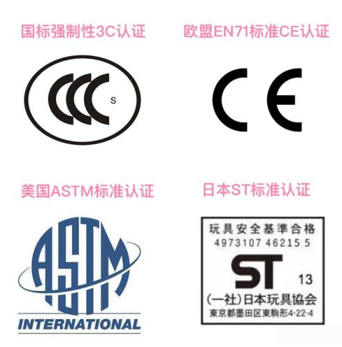 一岁小孩礼物排行榜(3岁宝宝生日礼物排名)插图1 一岁小孩礼物排行榜(3岁宝宝生日礼物排名)插图1
