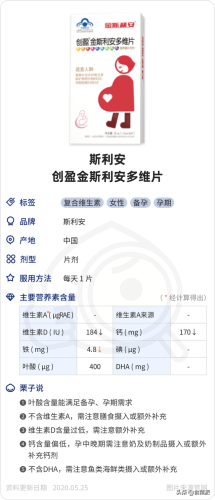 备孕复合维生素排行榜(备孕复合维生素片哪个牌子好)插图10 备孕复合维生素排行榜(备孕复合维生素片哪个牌子好)插图10