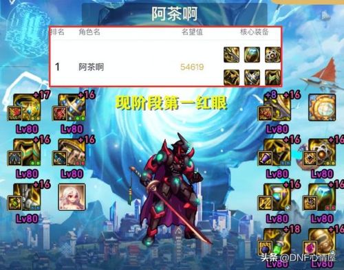 dnf土豪排行榜前十名(70版本dnf职业排行)插图6 dnf土豪排行榜前十名(70版本dnf职业排行)插图6