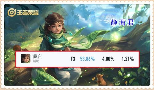 王者英雄胜率排行榜(王者荣耀实时胜率)插图2 王者英雄胜率排行榜(王者荣耀实时胜率)插图2