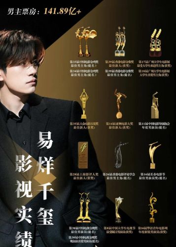 00后童星排行榜名字(00后好莱坞童星)插图8 00后童星排行榜名字(00后好莱坞童星)插图8