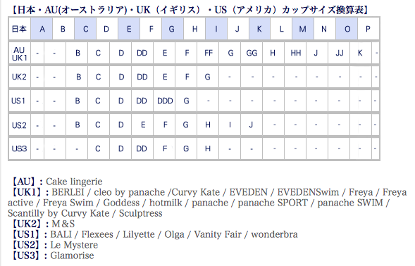 香港内衣牌子排行榜(内衣排名前十品牌)插图11
