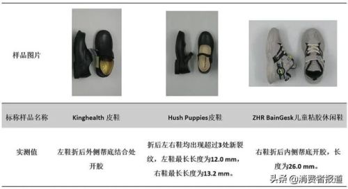 童鞋机能鞋品牌排行榜(基诺浦旗下五大品牌)插图9 童鞋机能鞋品牌排行榜(基诺浦旗下五大品牌)插图9