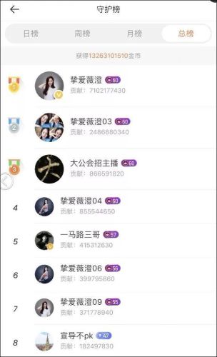 花椒排行榜前十土豪(中国最好花椒排名前十)插图4 花椒排行榜前十土豪(中国最好花椒排名前十)插图4