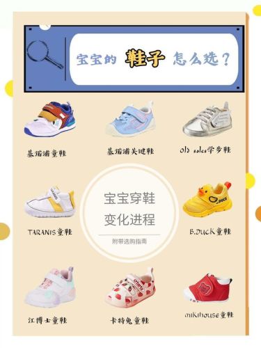 小孩机能鞋品牌排行榜(儿童机能鞋有哪些品牌)插图
