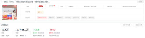 今年空调销量排行榜(空调排名第一名最省电)插图17 今年空调销量排行榜(空调排名第一名最省电)插图17