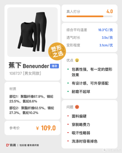 男保暖内衣品牌排行榜(一线内衣加盟10大品牌)插图43 男保暖内衣品牌排行榜(一线内衣加盟10大品牌)插图43