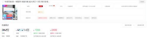 今年空调销量排行榜(空调排名第一名最省电)插图15 今年空调销量排行榜(空调排名第一名最省电)插图15