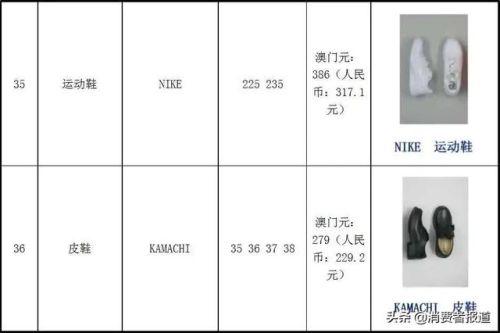 童鞋机能鞋品牌排行榜(基诺浦旗下五大品牌)插图7 童鞋机能鞋品牌排行榜(基诺浦旗下五大品牌)插图7