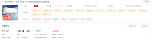 今年空调销量排行榜(空调排名第一名最省电)插图11 今年空调销量排行榜(空调排名第一名最省电)插图11