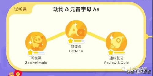 儿童英语软件排行榜(儿童不收费的英语软件)插图5 儿童英语软件排行榜(儿童不收费的英语软件)插图5