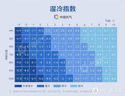 男保暖内衣品牌排行榜(一线内衣加盟10大品牌)插图7 男保暖内衣品牌排行榜(一线内衣加盟10大品牌)插图7