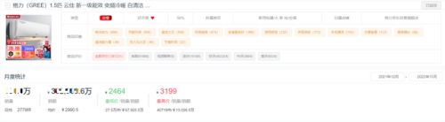 今年空调销量排行榜(空调排名第一名最省电)插图3 今年空调销量排行榜(空调排名第一名最省电)插图3