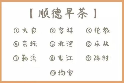 佛山饮茶好去处排行榜(广东佛山早茶十大排名)插图1 佛山饮茶好去处排行榜(广东佛山早茶十大排名)插图1