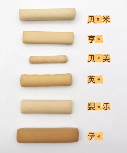 最好的磨牙饼干排行榜(磨牙棒和磨牙饼干区别)插图15 最好的磨牙饼干排行榜(磨牙棒和磨牙饼干区别)插图15