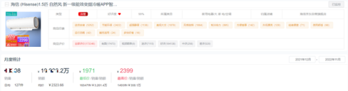 今年空调销量排行榜(空调排名第一名最省电)