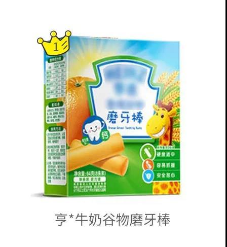 最好的磨牙饼干排行榜(磨牙棒和磨牙饼干区别)插图20 最好的磨牙饼干排行榜(磨牙棒和磨牙饼干区别)插图20