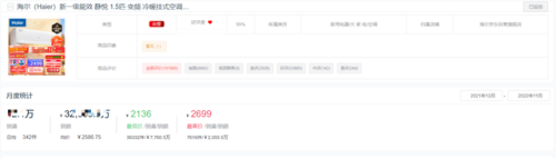 今年空调销量排行榜(空调排名第一名最省电)插图9 今年空调销量排行榜(空调排名第一名最省电)插图9