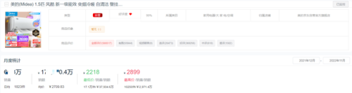 今年空调销量排行榜(空调排名第一名最省电)插图5 今年空调销量排行榜(空调排名第一名最省电)插图5