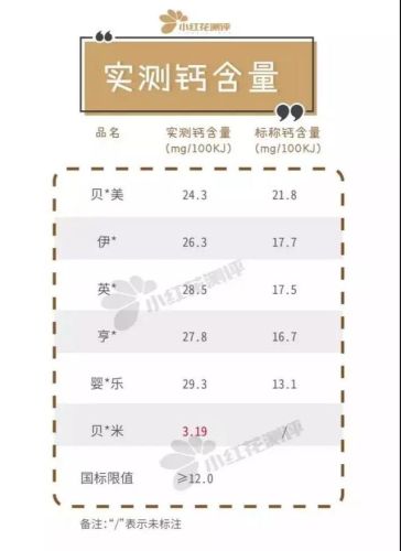 最好的磨牙饼干排行榜(磨牙棒和磨牙饼干区别)插图8 最好的磨牙饼干排行榜(磨牙棒和磨牙饼干区别)插图8