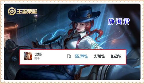 王者英雄胜率排行榜(王者荣耀实时胜率)插图3 王者英雄胜率排行榜(王者荣耀实时胜率)插图3